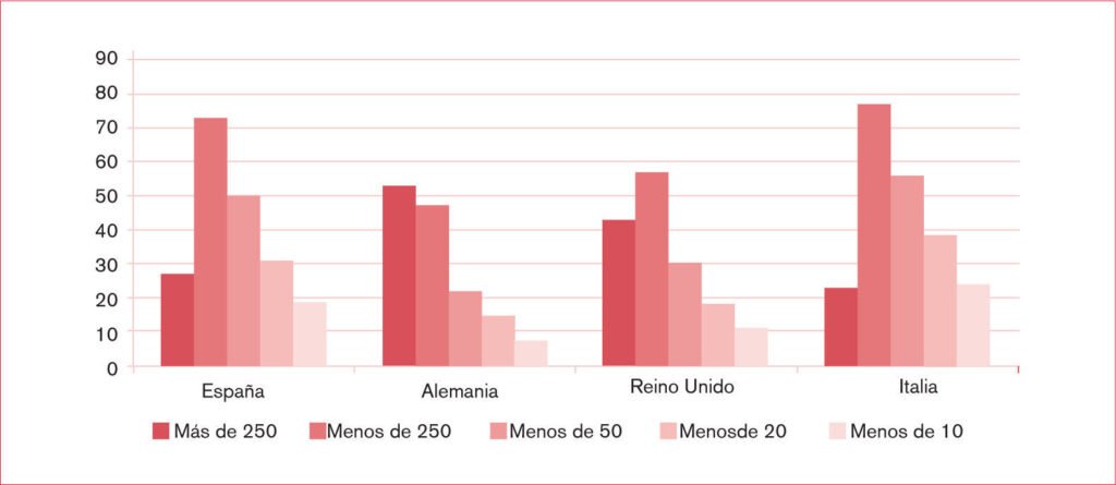 https://finanzasdomesticas.com/economia-de-espana-en-recesion